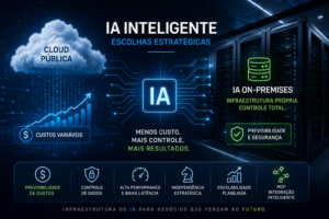 Infraestrutura de IA on-premises: por que empresas estão migrando da cloud pública